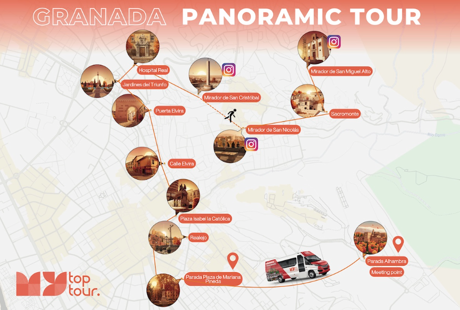 Mapa visual de la ruta y paradas del Panoramic Bus Tour de My Top Tour